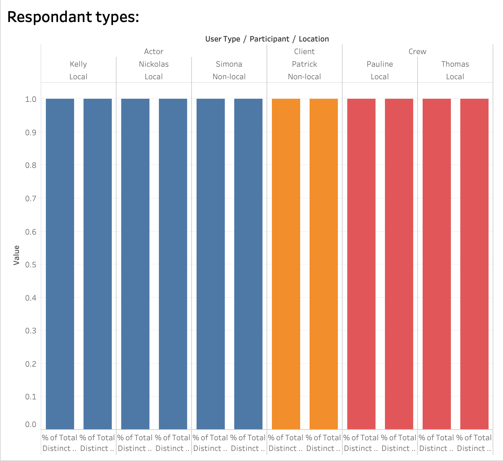 tableau img