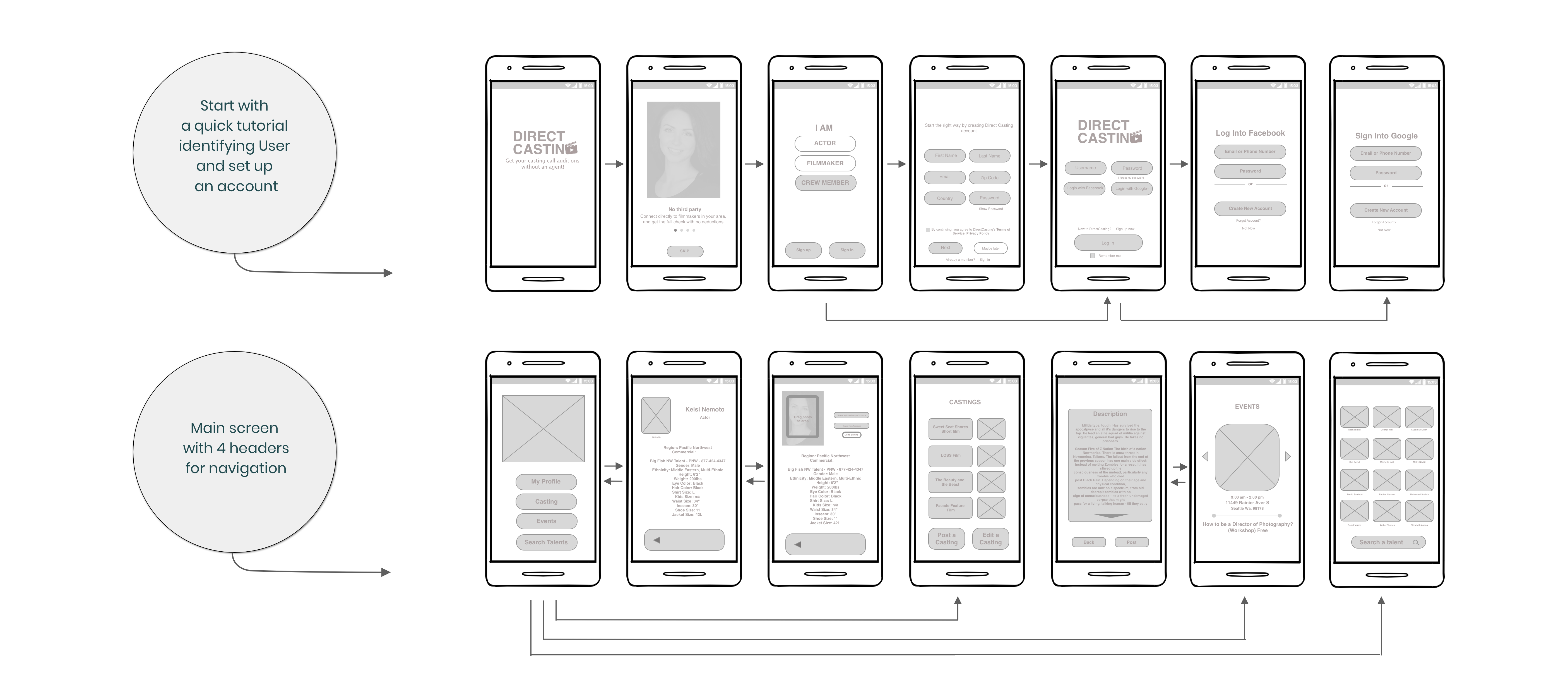 wireframe